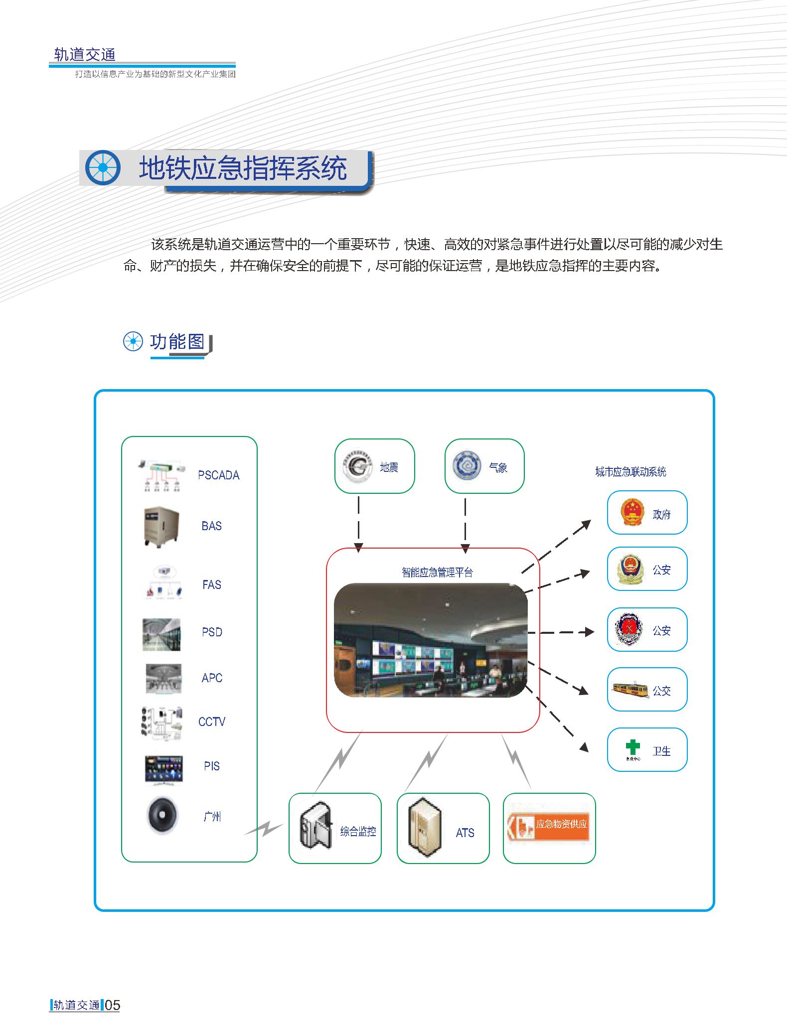 pp电子模拟器(试玩游戏)官方网站