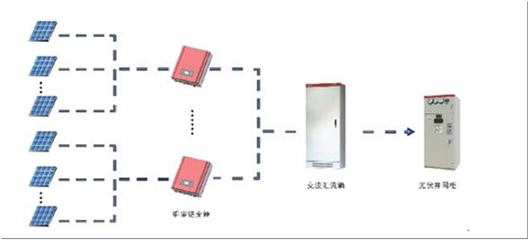 pp电子模拟器(试玩游戏)官方网站