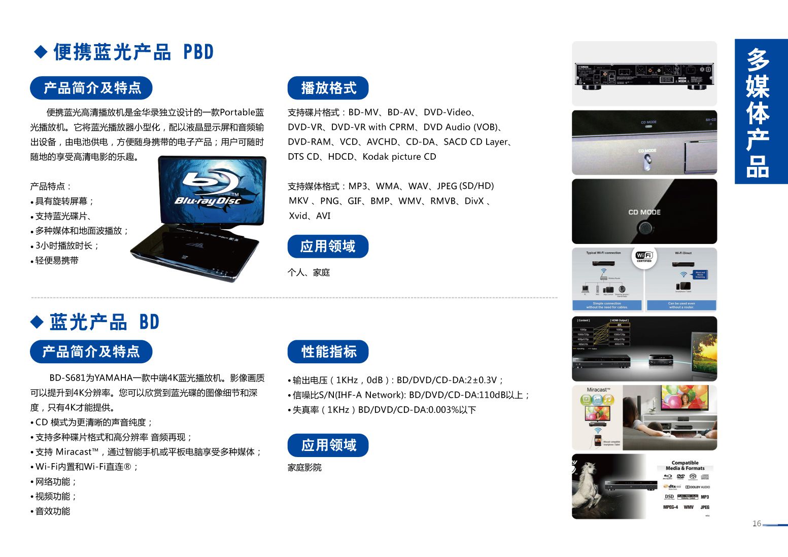 pp电子模拟器(试玩游戏)官方网站